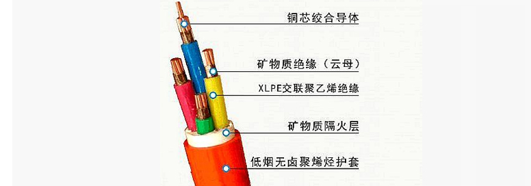 BTTRZ額定電壓0.6/1kV及以下無機(jī)礦物絕緣柔性電纜