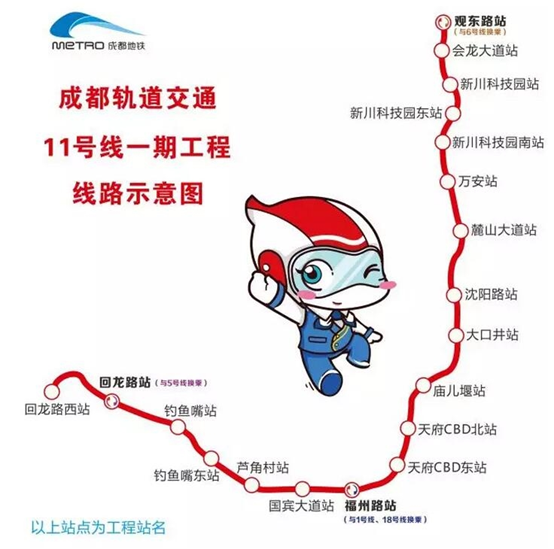 地鐵11號線采用了高壓電纜產(chǎn)品