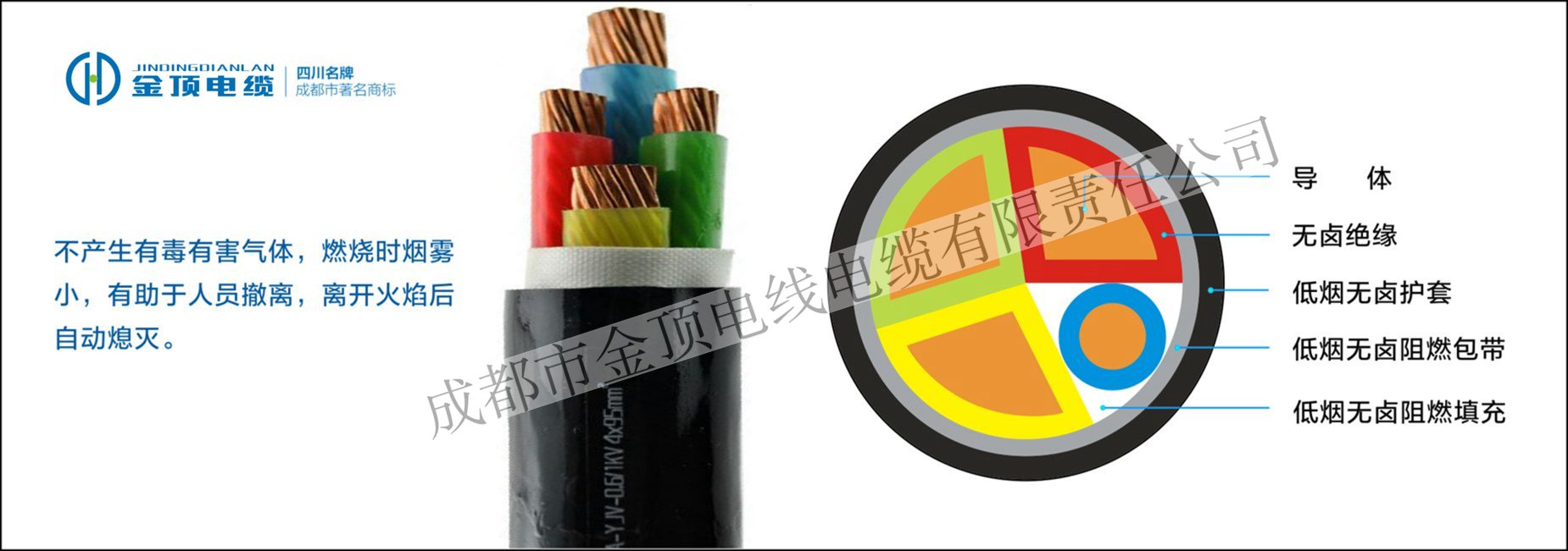 成都電線電纜廠家為您介紹為什么要使用低煙無鹵耐火阻燃電纜