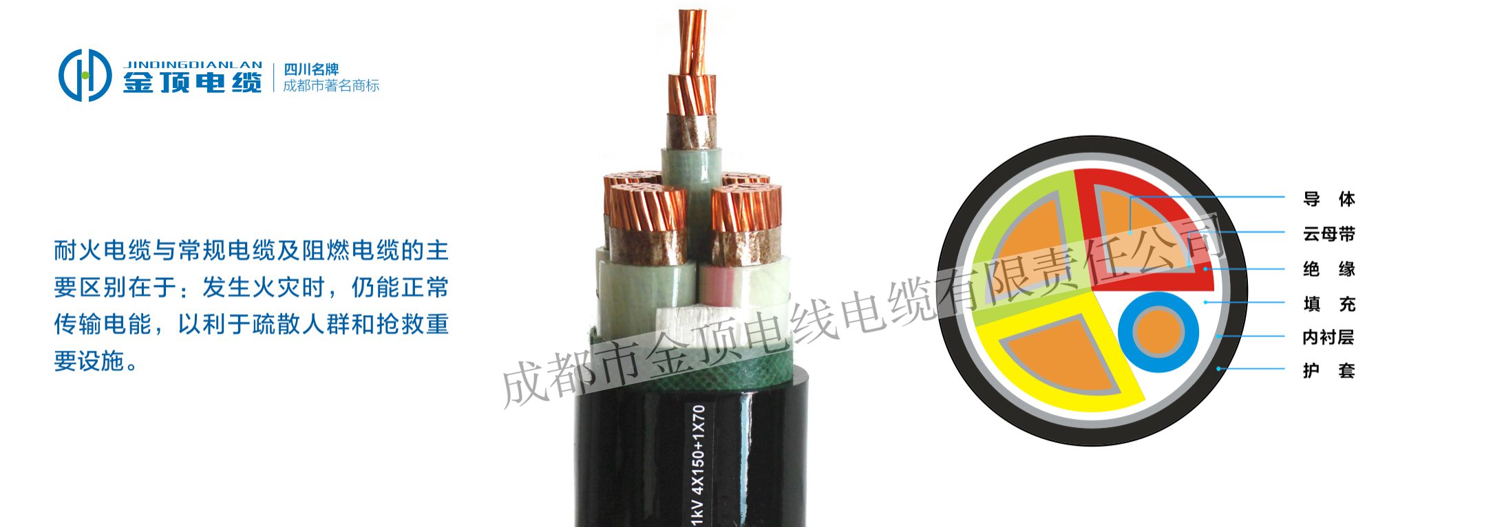 耐火電纜-NHYJV-內(nèi)頁-水印